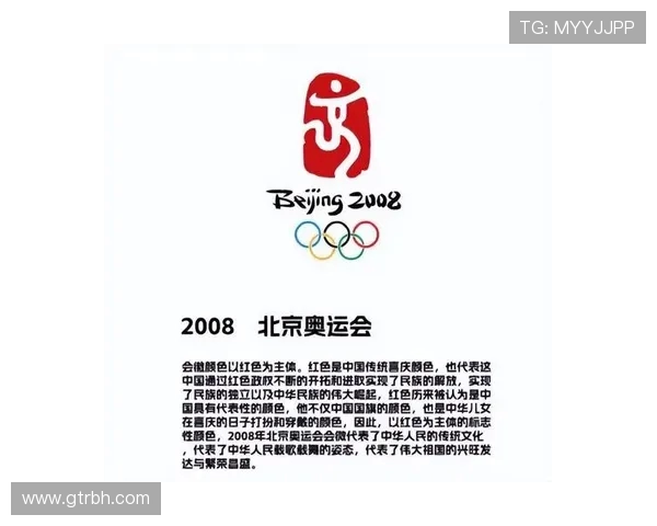 奥运会主办城市长效经济收益的量化评估